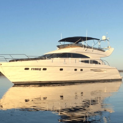 Goa Yacht Rental – A Day in Goa: Your Ultimate Itinerary